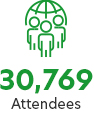 30,769 Attendees